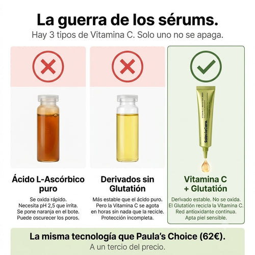 Suero vitamina C