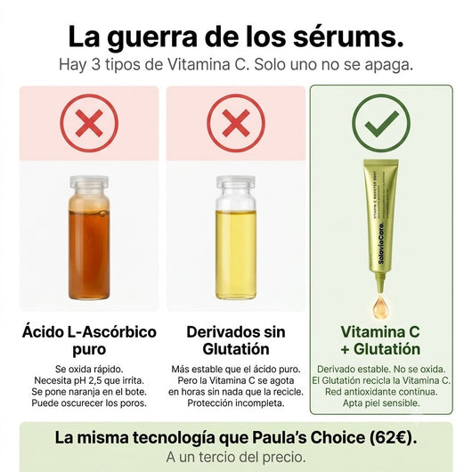 Suero vitamina C
