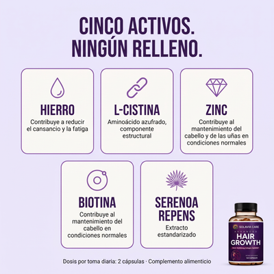 Cápsulas Biotina