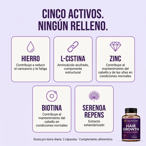 Cápsulas Biotina
