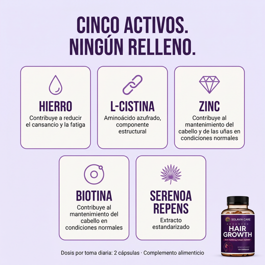 Cápsulas Biotina