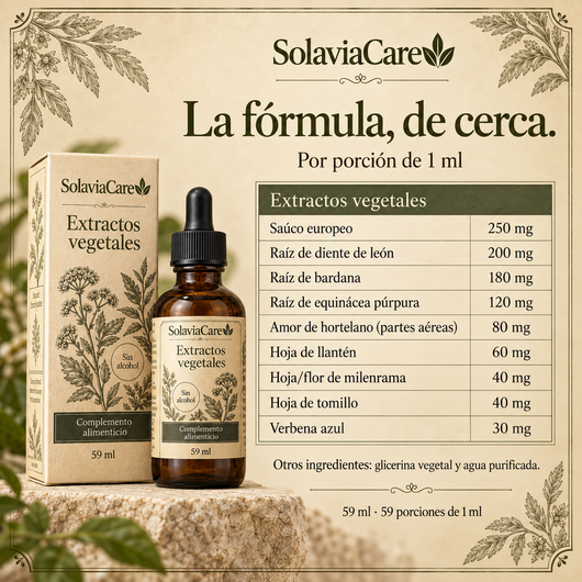 Drenaje Linfático SolaviaCare™
