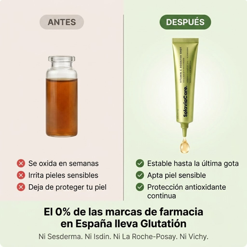 Suero vitamina C