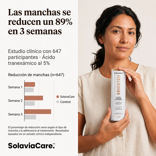 Suero Tranexámico