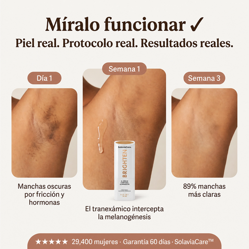 Suero Tranexámico