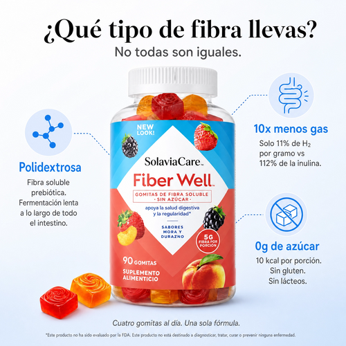Gomitas de fibra
